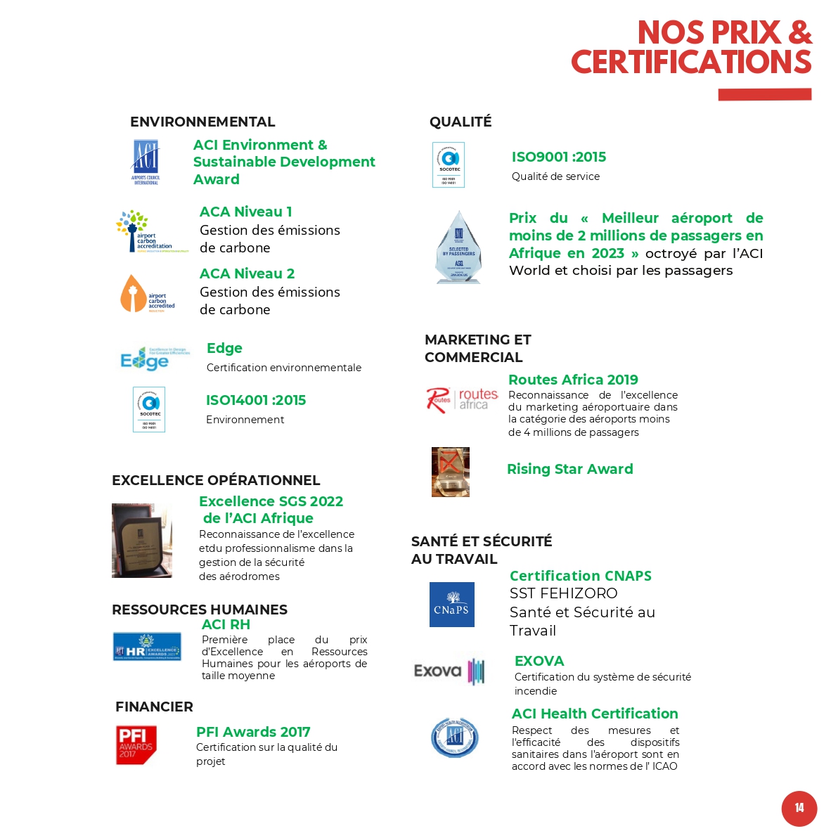 Prix et certifications - Ravinala Airports